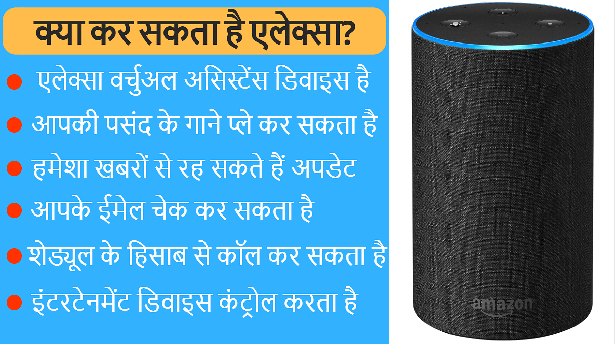 Alexa क्या है ?(What is Alexa in Hindi)