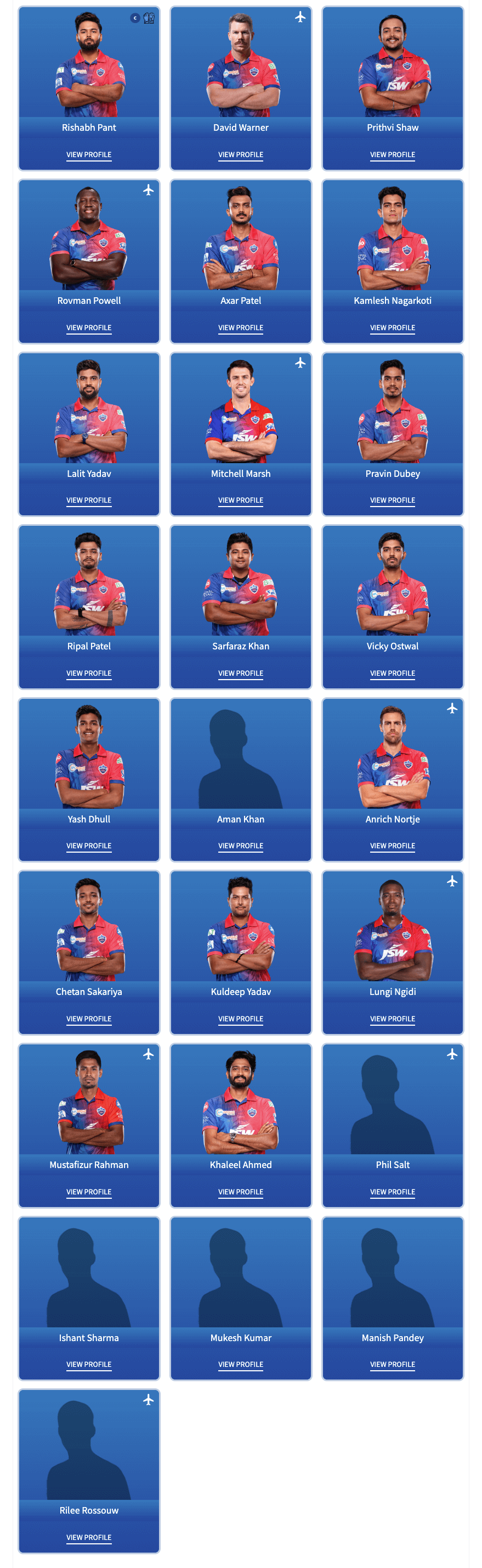 iplt20 teams delhi capitals squad