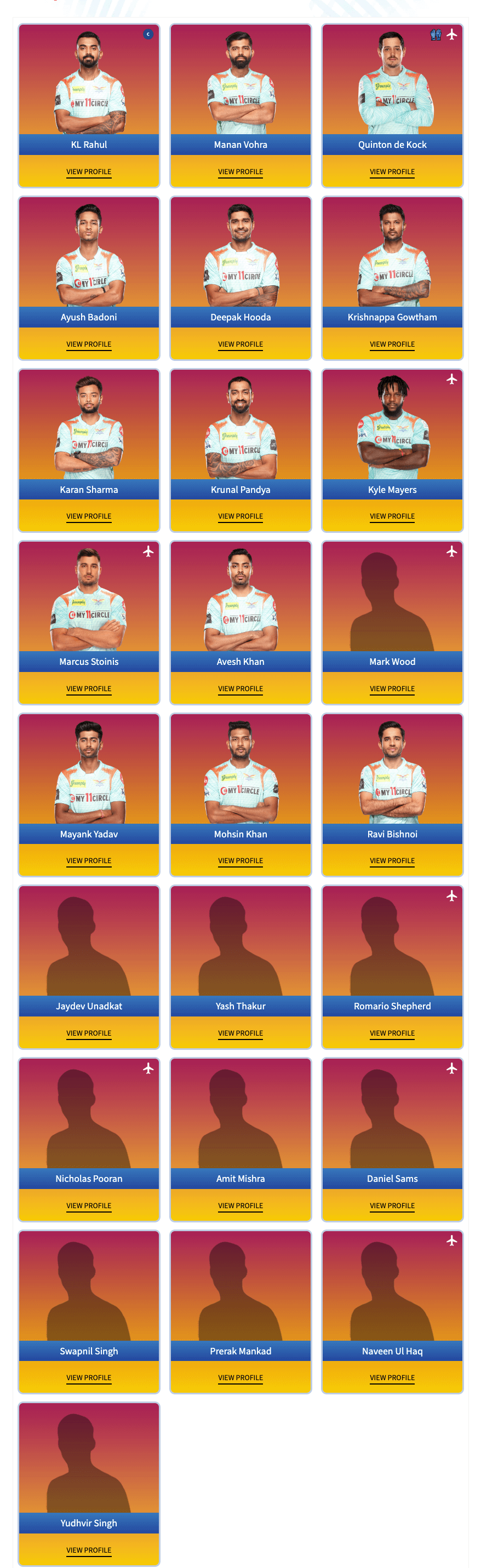 plt20 teams lucknow super giants squad