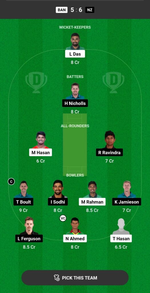 IPL 2023 दिल्ली कैपिटल्स स्क्वाड लिस्ट कप्तान, कोच, मैच शेड्यूल जाने पूरी जानकारी 3 nz bang